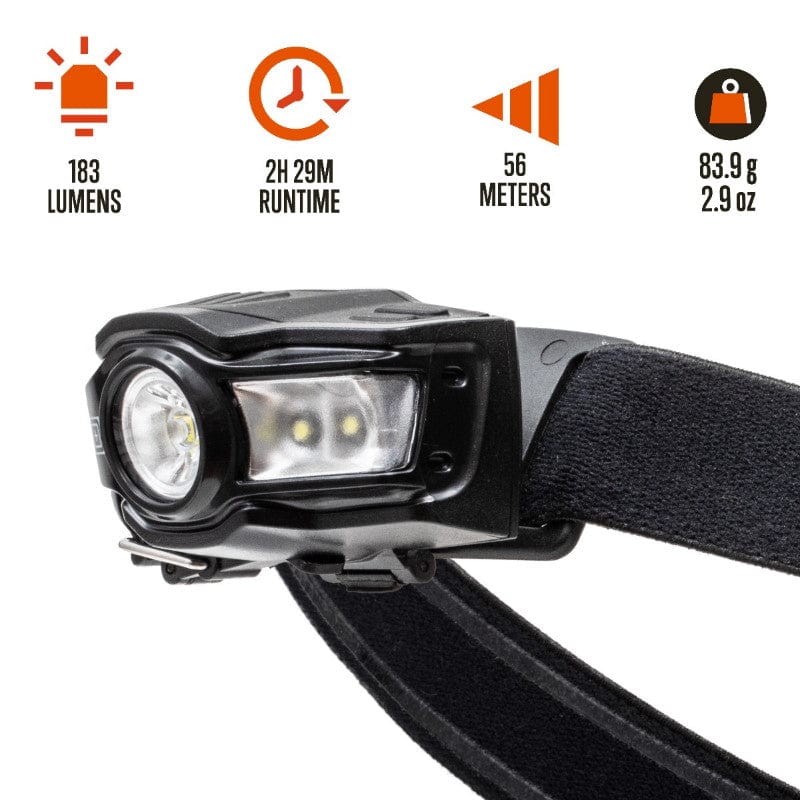 5.11 EDC HL2AAA Headlamp 4