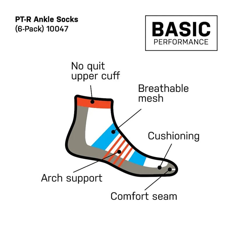 5.11 PT-R Ankle 6 Pack Performance Chart