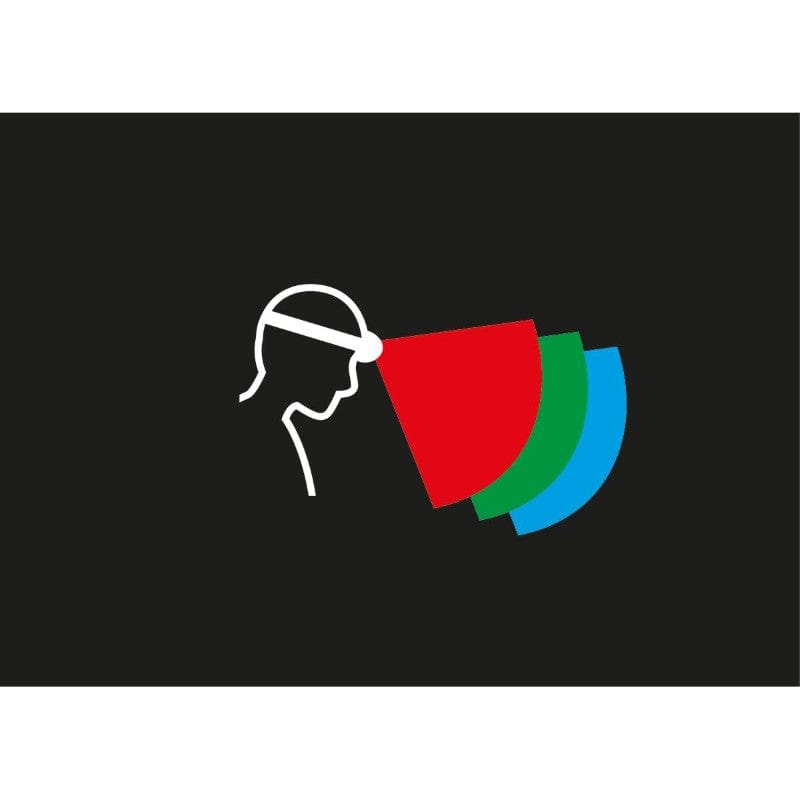 Petzl Aria 1 RGB Headlamp