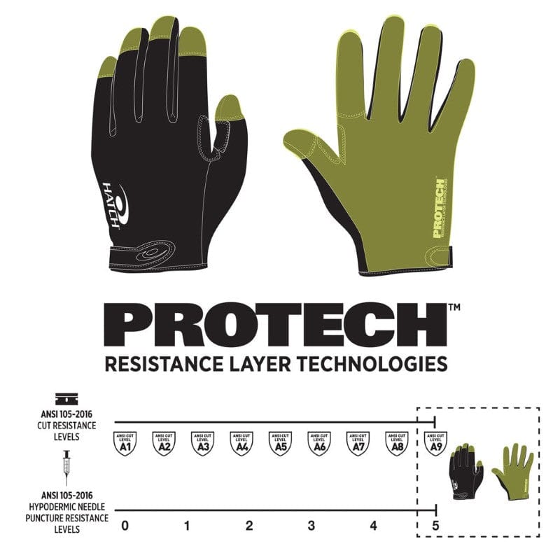 Hatch Friskmaster Max Cut-Resistant Glove 4