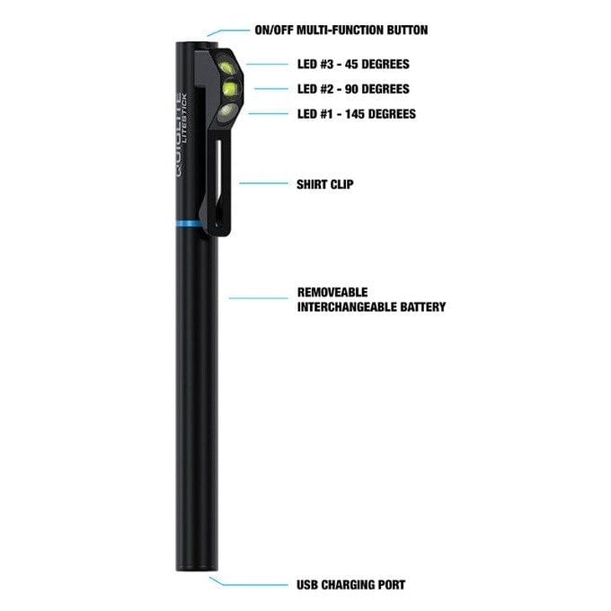 QuiqLite LiteStick Tactical LED Clip-On Light - Red/White