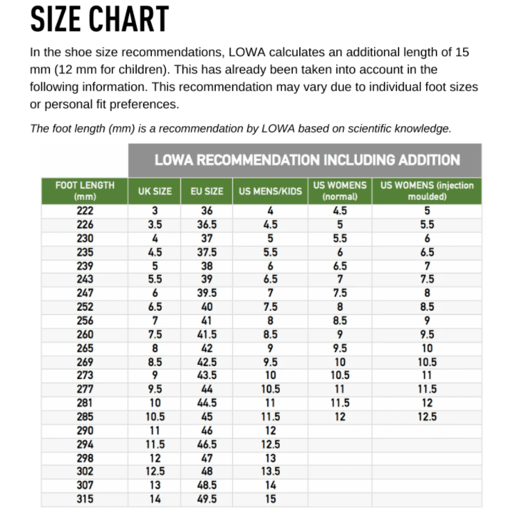 Lowa Zephyr GTX Mid TF Size Chart
