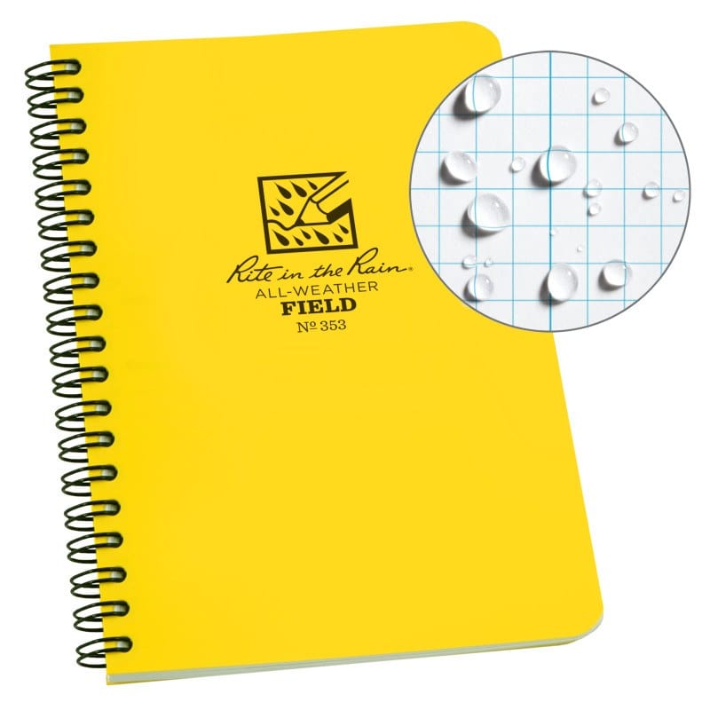 RITR Side Spiral 4.625x7 Notebook