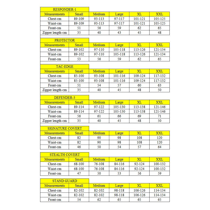 Response Wear Defender-3 Molle Stab Vest Size Guide