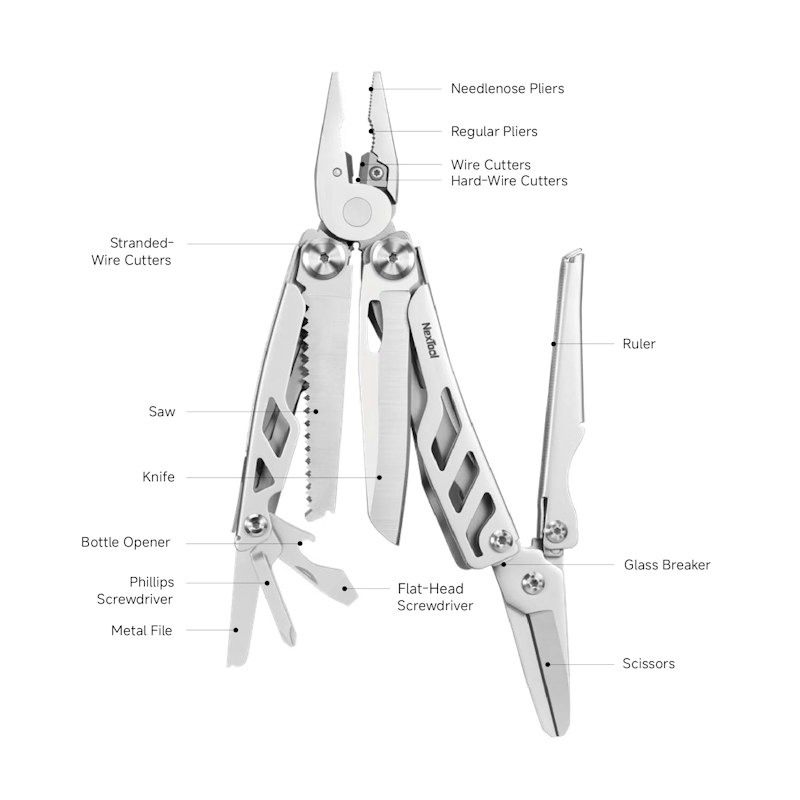 NexTool Flagship MAX Multitool
