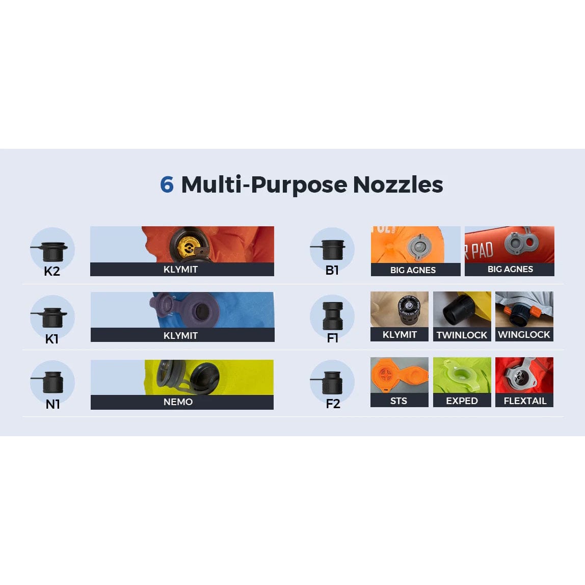 Flextail Zero - Tiny Electric Air Pump 3