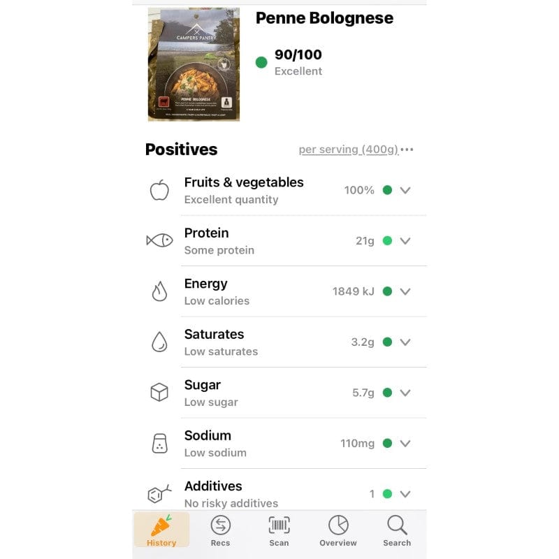 Campers Pantry Penne Bolognese Expedition