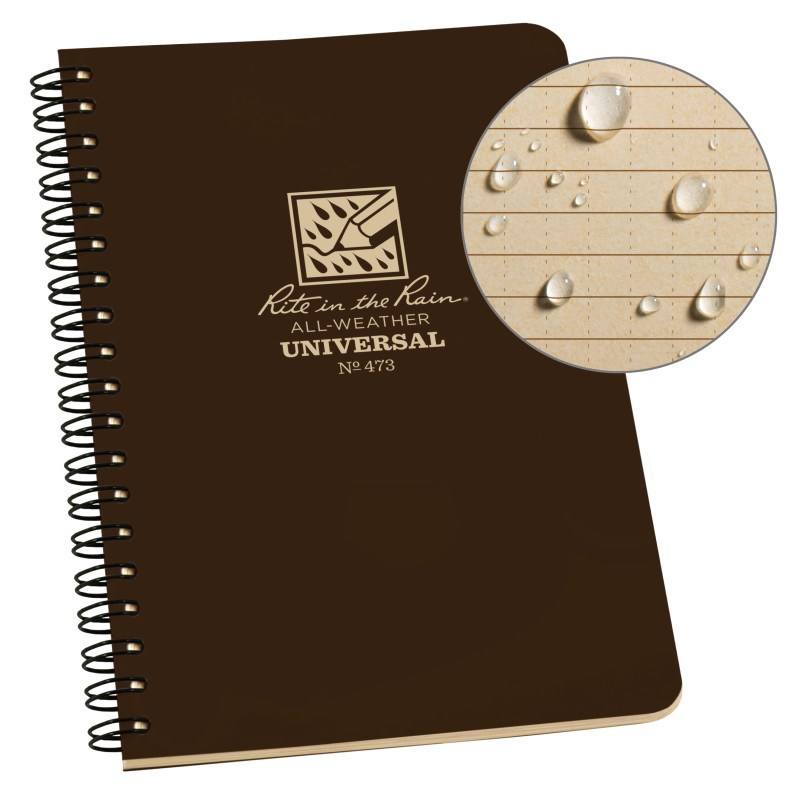 RITR Side Spiral 4.625x7 Notebook