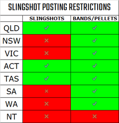 Slingshot Posting Restrictions - Valhalla Tactical