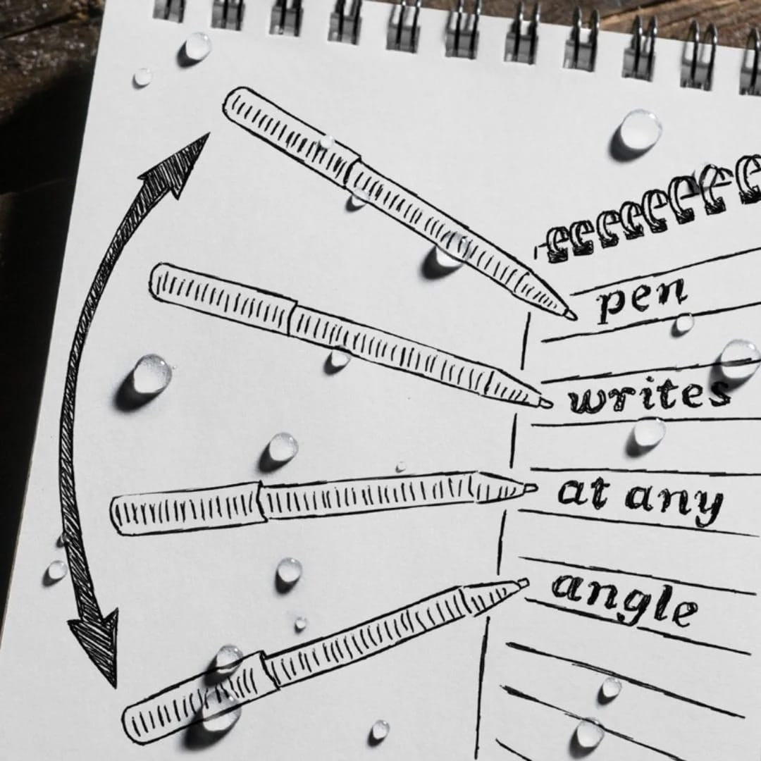 Rite In The Rain All Weather Bolt-Action Pen