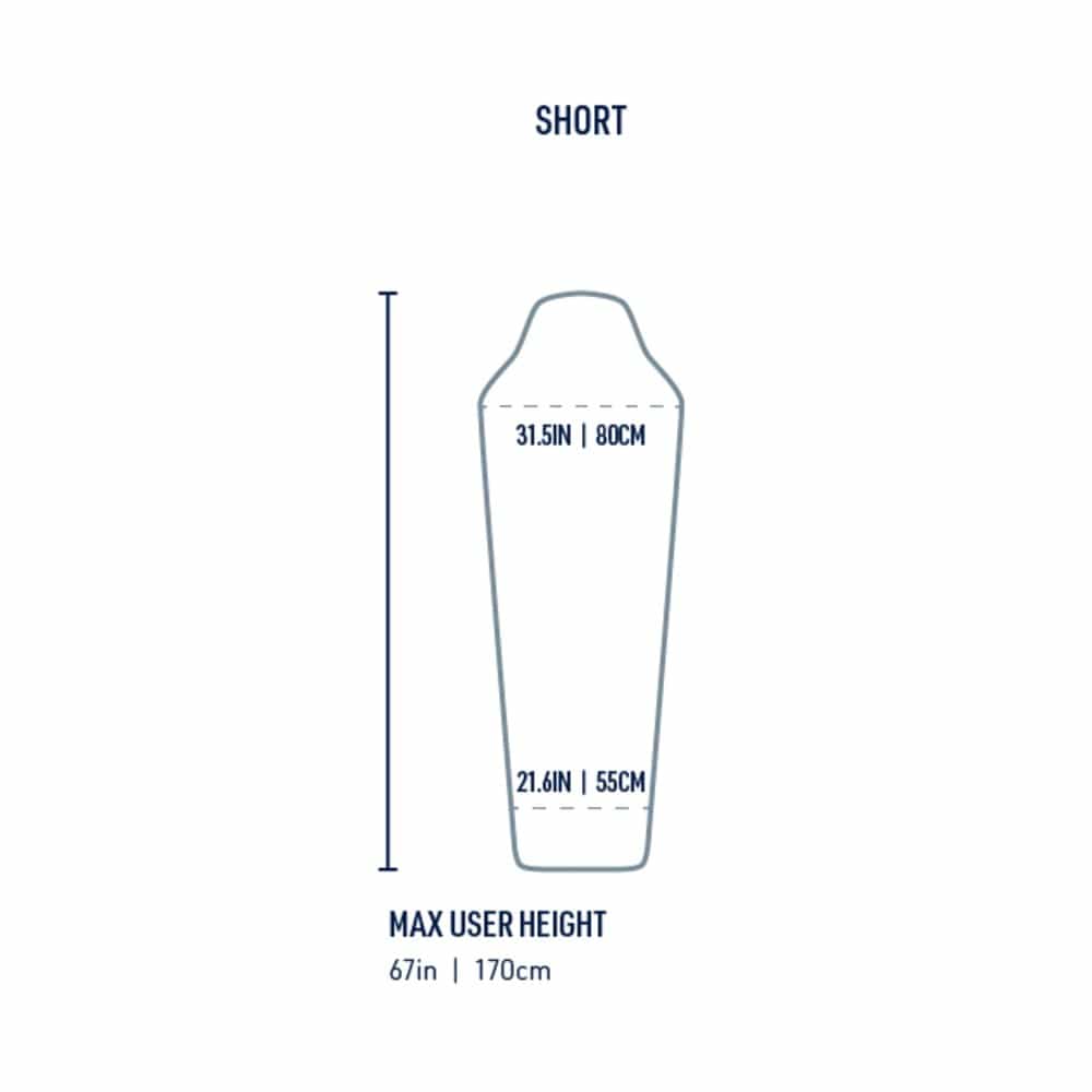 Sea to Summit Reactor Midweight Liner