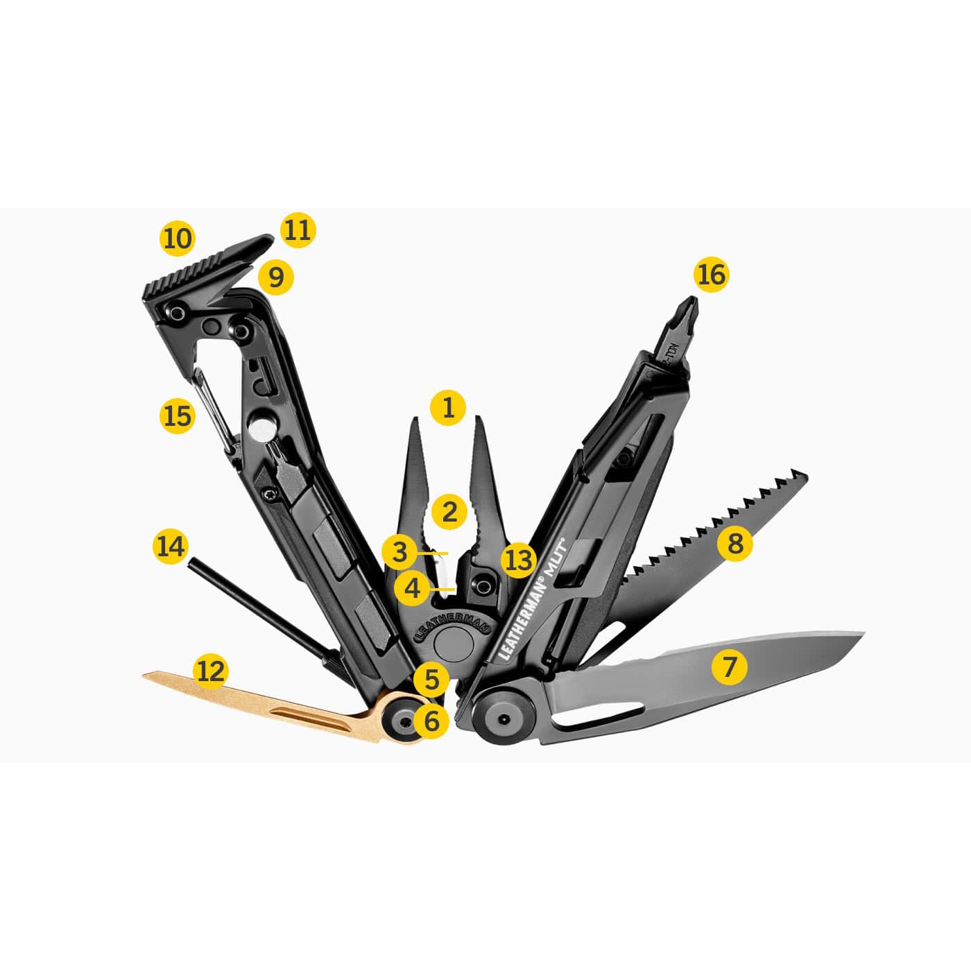 Leatherman Mut w/ Molle Sheath