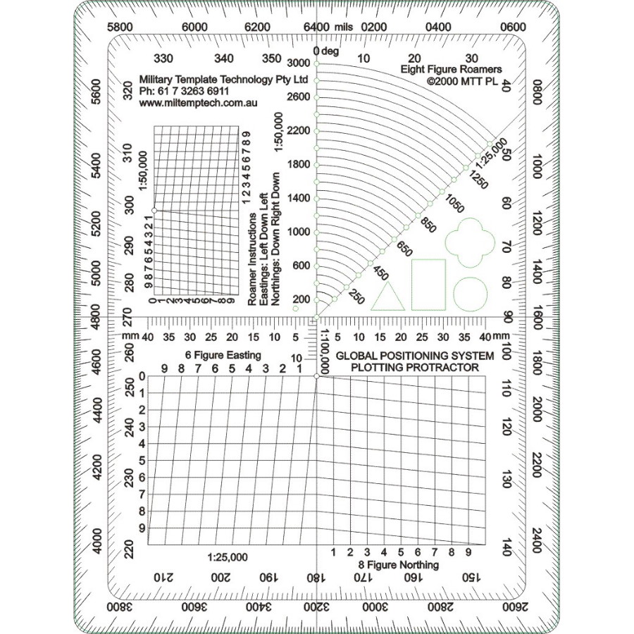 Military Template Tech GPS Plotting Protractor